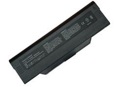 40006487, 40009421, 40013176, 41681700001, 441681700033, 441681700034...