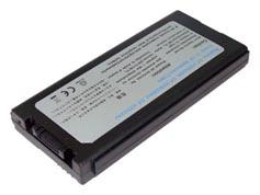 CF-VZSU29, CF-VZSU29A, CF-VZSU29ASU, CF-VZSU29AU, CF-VZSU29U...