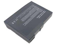 PA3031, PA3031U, PA3031U-1BAS, PA3031U-1BRS, PA3031URS...