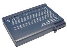 PA3098, PA3098U, PA3098U-1BAS, PA3098U-1BRS...
