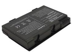 PA3395U-1BRS, PA3421U-1BRS...